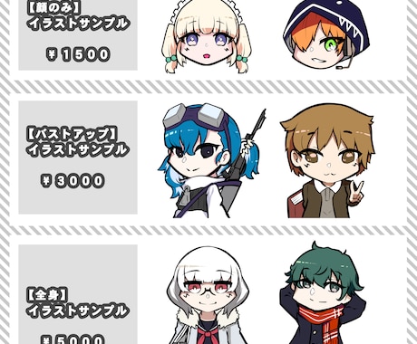 かっこいいちびキャライラスト制作します 依頼後すぐに制作いたします！アイコンイラストなど イメージ2