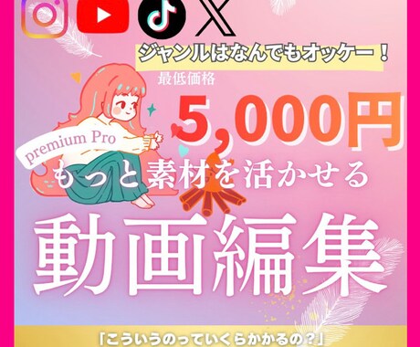 動画編集します！見やすい飽きない編集重視します エンタメ、商品紹介、雑学など！YouTube編集お任せ！ イメージ1
