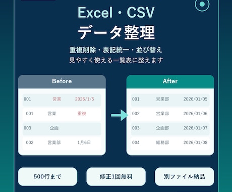 Excel・CSVのデータ整理を丁寧に代行します 重複・表記ゆれ・不要列を整え、使いやすい一覧表にします イメージ1