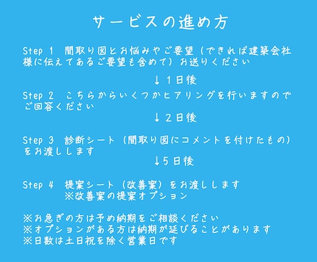 一級建築士が間取りのセカンドオピニオンをします →30代ママ一級建築士が間取り診断とその改善案をご提案！ イメージ2