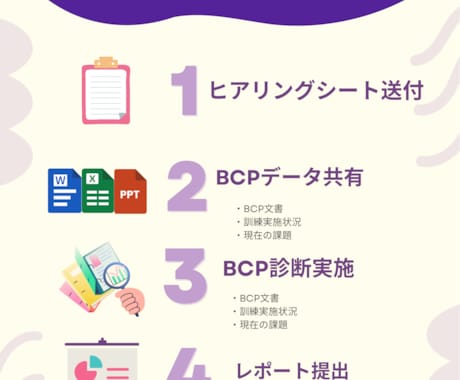 中小企業BCPを実効性診断します ISO審査員が経営判断まで整理 イメージ2