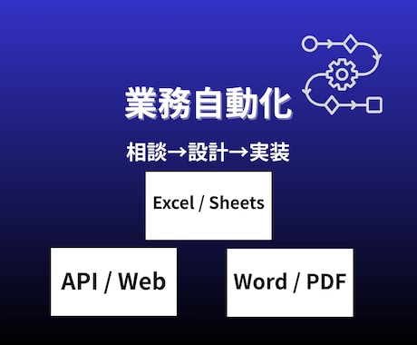業務自動化を相談〜実装まで一括対応します ツール同士をつなぐ連携を実装します イメージ1