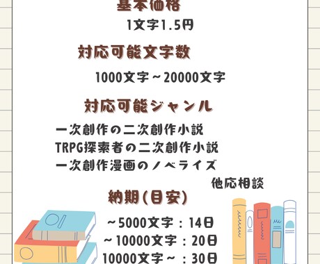あなたの創作を丁寧に読み取って、小説を制作します キャラクターを大切に、二次創作させていただきます。 イメージ2
