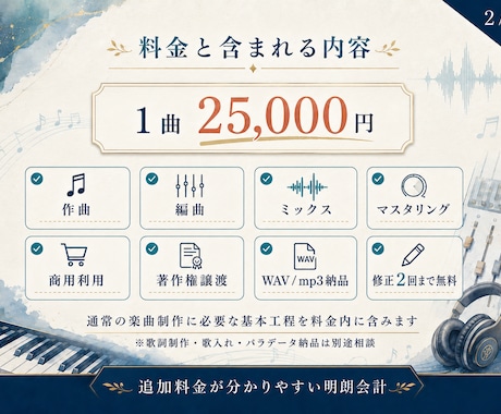 追加費用なしで安心｜オリジナル楽曲制作いたします 著作権譲渡可。全て込みの分かりやすい料金プラン。 イメージ2