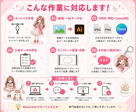 アクスタ・ステッカーの入稿データを作成します カットパス作成・画像からAiデータ化・再入稿修正まで対応 イメージ2
