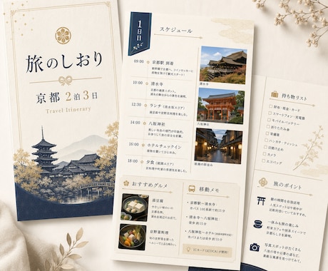 旅行プラン・旅のしおりを作成します 旅行計画からしおり作成まで、あなただけの旅プランを作成 イメージ2