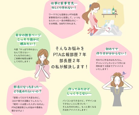 １ページからでもOK　PTA広報誌つくります 他にはない！個人でのご依頼をお受けいたします。 イメージ2