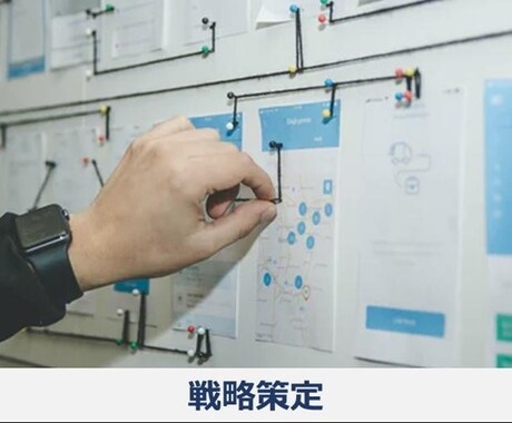 月額 ECビジネス拡大目指して親身にコンサルします スタートしたばかり、伸び悩んでる店舗を本気でサポートします！ イメージ2
