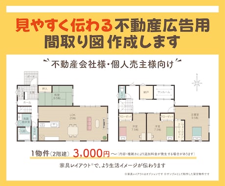 見やすく伝わる間取り図を丁寧に作成いたします イメージ1