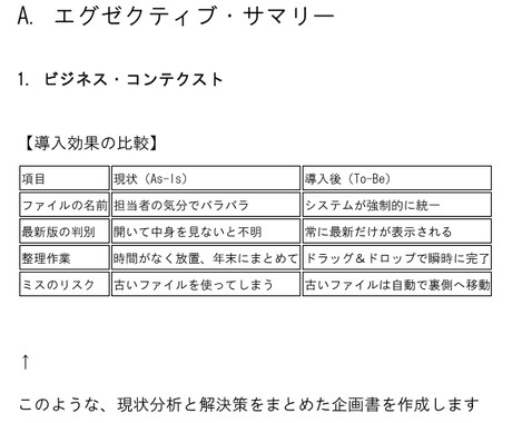 開発前に動く画面のモックアップを作成します 文字だけの資料は卒業！ブラウザで実際に操作できる試作品を提供 イメージ2