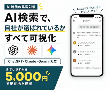 AIで自社が推薦されるか実測します 3つのAI横断で、自社の引用状況を実測レポート化します イメージ1