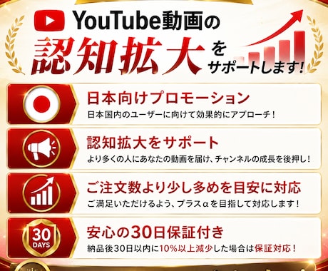 YouTube日本再生を＋1000回〜増やします 「再生されない」を「見られる動画」へ動画の認知拡大をサポート イメージ2