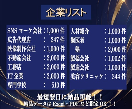 法人のメールアドレス14,000件提供します 手作業で集めた最新のメールアドレスになります イメージ2