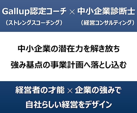企業の潜在力を解放し 事業計画へ落とし込みます 経営者の才能 ✕ 企業の強みで  自社らしい経営をデザイン イメージ1