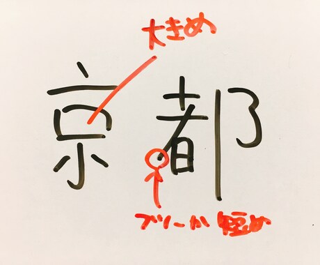 筆跡を見てあなたの金運のレベルを診断します お金がたまらない人必見の筆跡診断です イメージ1