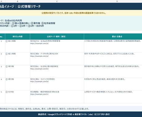 記事・動画向けの公式情報を最大5件探します 公的機関・企業公式などの原典を出典付きで整理 イメージ2