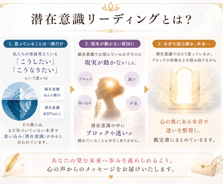 相手の気持ちや今後の進展、どんなお悩みも鑑定します 潜在意識ではどう感じているか、心の奥の本音をリーディング イメージ2