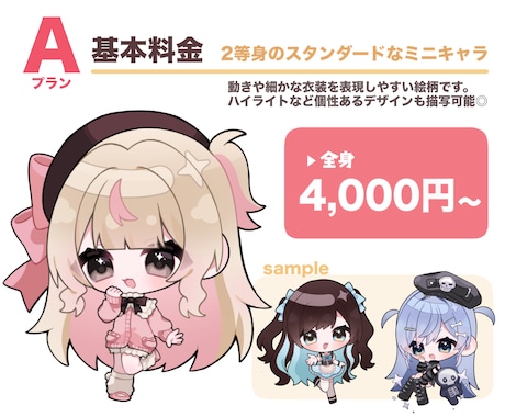 ミニキャラ（SD•デフォルメ）イラストを描きます 商用OK！グッズ、スタンプ、動画、配信などに…◎ イメージ2