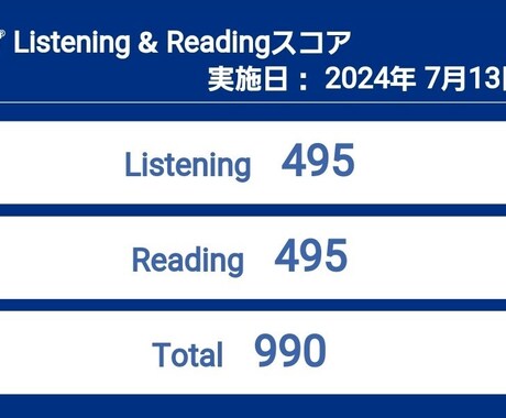 TOEICのスコアアップのアドバイスをします TOEIC495から満点の経験を生かしたアドバイス イメージ1