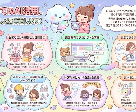 実務でAI活用している私があなたに伴走します 非エンジニアでAIアプリを開発した私が最初の一歩から伴走 イメージ1