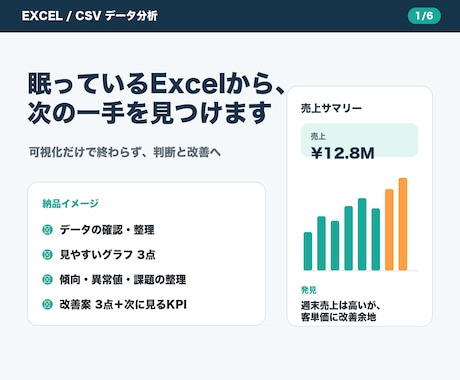 Excel・CSVを分析し改善策を提案します 眠っているデータを、判断できるレポートに変えます イメージ1