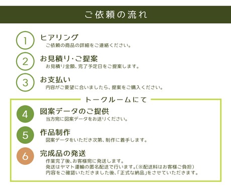 切り絵制作代行します 誠心誠意対応いたします。まずはお気軽にご相談ください。 イメージ2