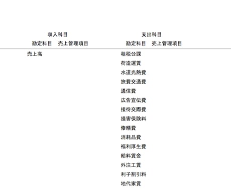 ExcelVBAで使いやすい現金出納帳を作ります 今の出納帳が使いにくい！手書きはもうイヤだ！という方へ イメージ2