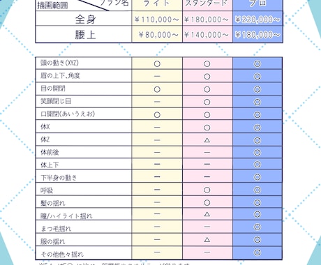 先着2名様限定！今だけ30%オフでお仕立てします 高可動◎企業クオリティ◎ 全工程一括で制作します！ イメージ2