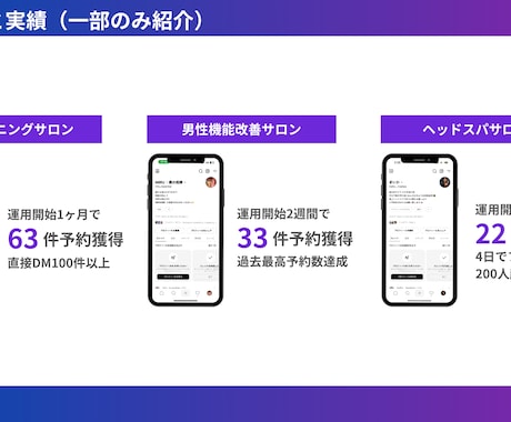 美容サロン等集客につながるスレッズ構築・運用します 初めてでも安心！アカウント設計・運用まで丸投げでOKです イメージ2