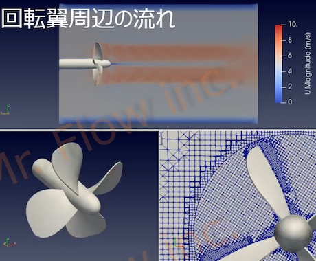 流れのシミュレーション技術を提供いたします オープンソース（フリーソフト）活用による低価格 イメージ1