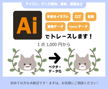 粗い画像・手描きイラストのAIデータ作成します 高品質な画像データを作成します。お気軽にご相談ください！ イメージ1