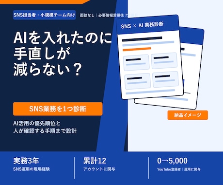 SNS運用のAI活用を診断・設計します 面談なし｜調査・企画・分析の手戻り箇所と改善手順を可視化 イメージ1