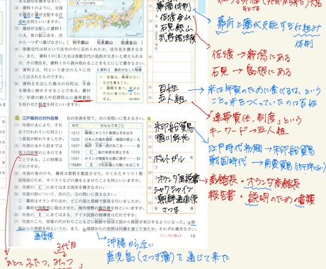 暗記科目の成績アップをお手伝いします 暗記科目の覚え方をお伝えします イメージ1