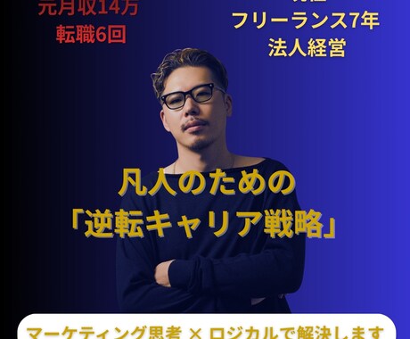 キャリア・仕事の悩みを 経営視点で構造整理します [現経営者]手取り14万から人生を立て直した構造整理 イメージ1