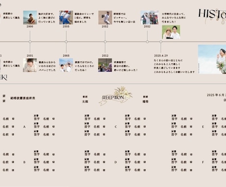 プロフィールパンフレットを作成いたします 結婚式にぴったり。A4用紙を三つ折りにしたサイズです！ イメージ2