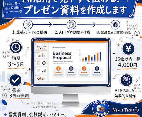 AIを活用してプレゼン資料を作成します 営業資料・会社説明・セミナー・学校発表など幅広く対応します！ イメージ1