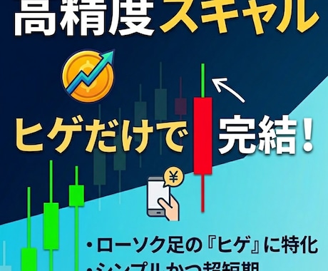 ローソク足のヒゲだけを使ったスキャル公開します 損切りできない・チキン利確ばかりでコツコツドカンな方必見 イメージ1