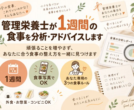 管理栄養士が1週間の食事を分析・アドバイスします イメージ1