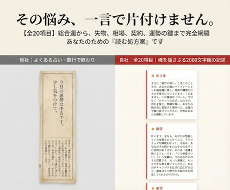 体験型おみくじ│全20項目でお届けします ​封を切る、光が舞う。ただのテキストではない究極のおみくじ。 イメージ2