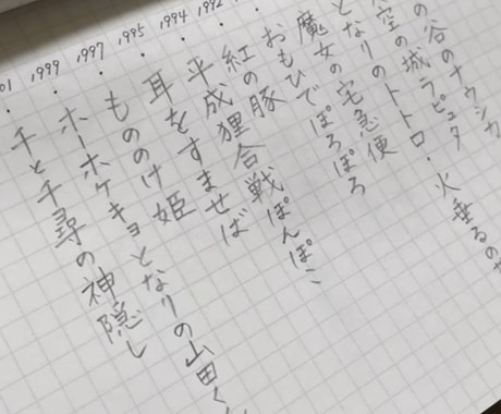 心を込めて美文字で代筆します 宛名書き・代筆など何でも対応いたします！ イメージ2