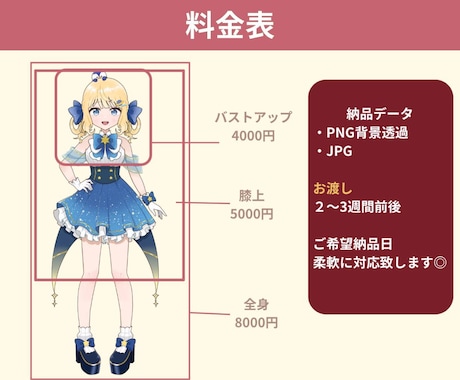 立ち絵制作します 配信用・Vtuber様用の立ち絵をお描きします◎ イメージ2