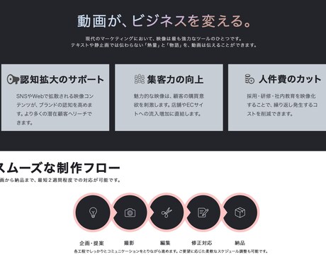 発表会・イベントの撮影！最高の瞬間を未来へ残します ダイジェスト映像制作・記録映像＼年間100件以上の撮影実績／ イメージ2