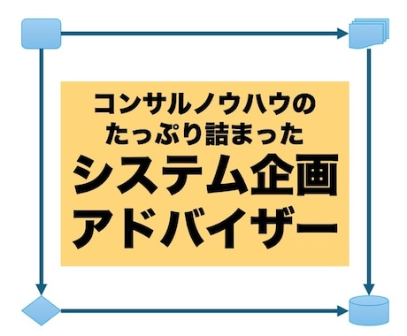 システム企画アドバイザーとしてご相談承ります スムーズな企画〜社内承認〜開発発注をご支援します イメージ1