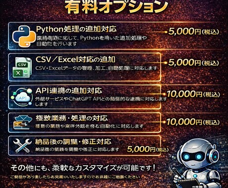 ChatGPTで業務を自動化AIツールを作ります 日常業務を実際に使える形でAI化・仕組み化します イメージ2
