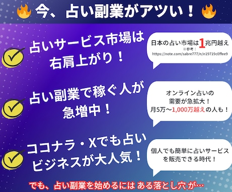スキル不要！【完全オリジナル】占いツール作ります 即使える販売セット一式付！これ1つで占いビジネスが完成★ イメージ2
