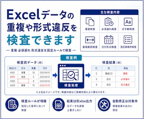 Excelデータの重複や形式違反を検査します 重複 必須漏れ 形式違反を理由付きで一覧化します イメージ2