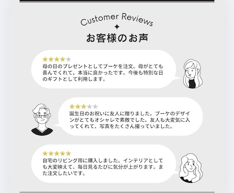 口コミ返信3つ文章作成します 《良い口コミ》《悪い口コミ》お店に合った内容で返信します♪ イメージ1
