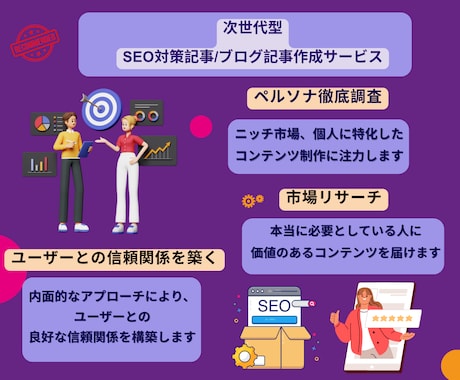 SEO対策・読まれるブログ記事作成を提供します 本当に必要な人へ、真の価値を伝える 次世代型の記事作成 イメージ2
