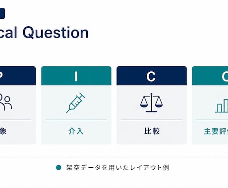 医学論文の抄読会PowerPointを作成します 現役医師が論文の要点を見やすいスライドに整理 イメージ2