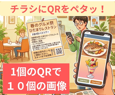 スマホをかざすだけで商品の画像１０枚表示します チラシに載らないを解消！　商品の魅力を集客力に繋げます！ イメージ1